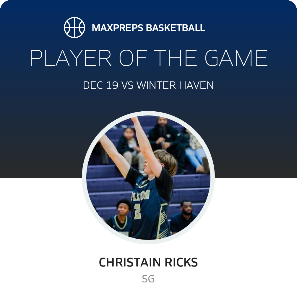 Player of the Game