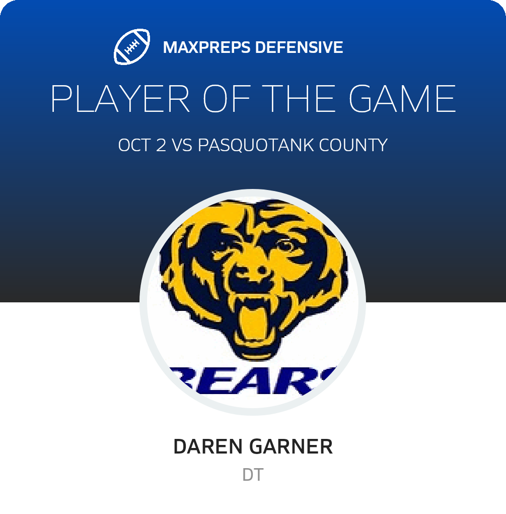 Players of the Game