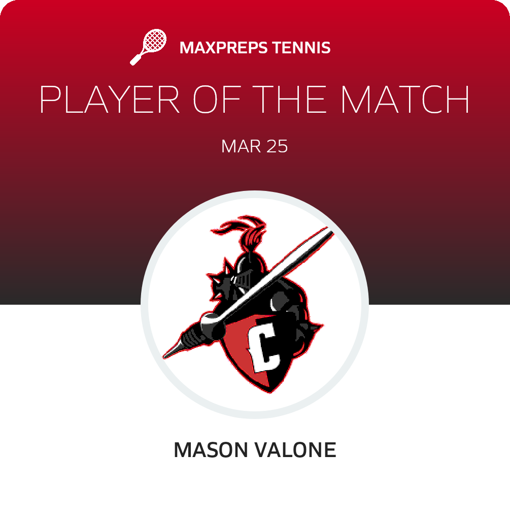 Player of the Match