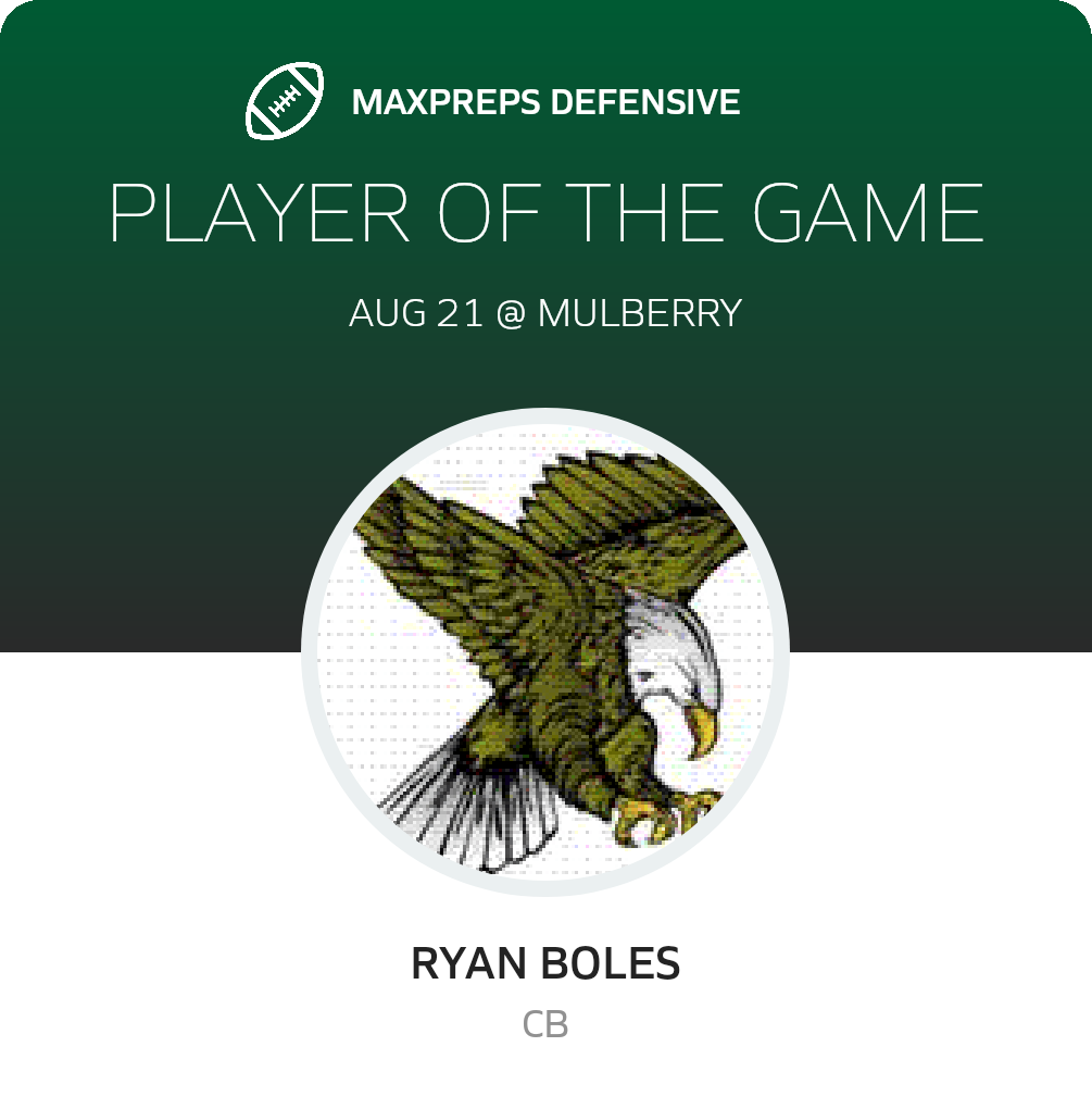 Players of the Game
