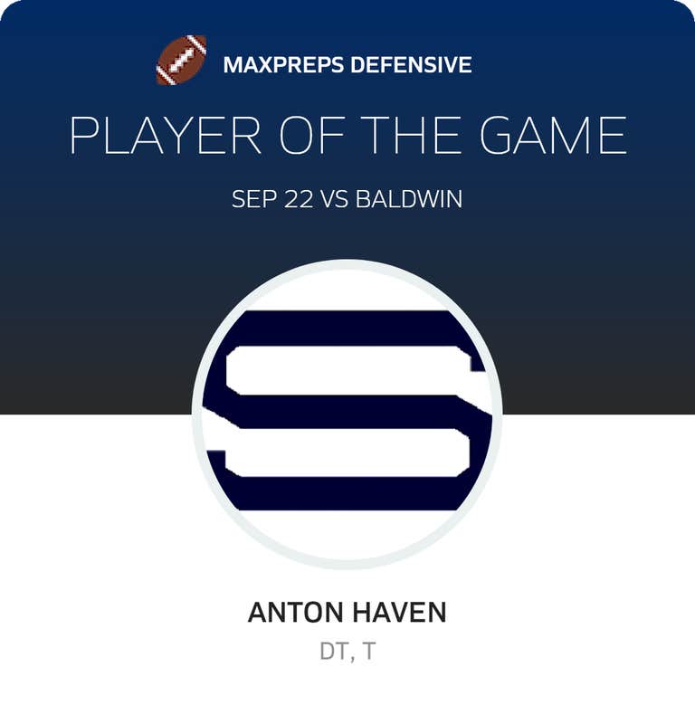 Player of the Game