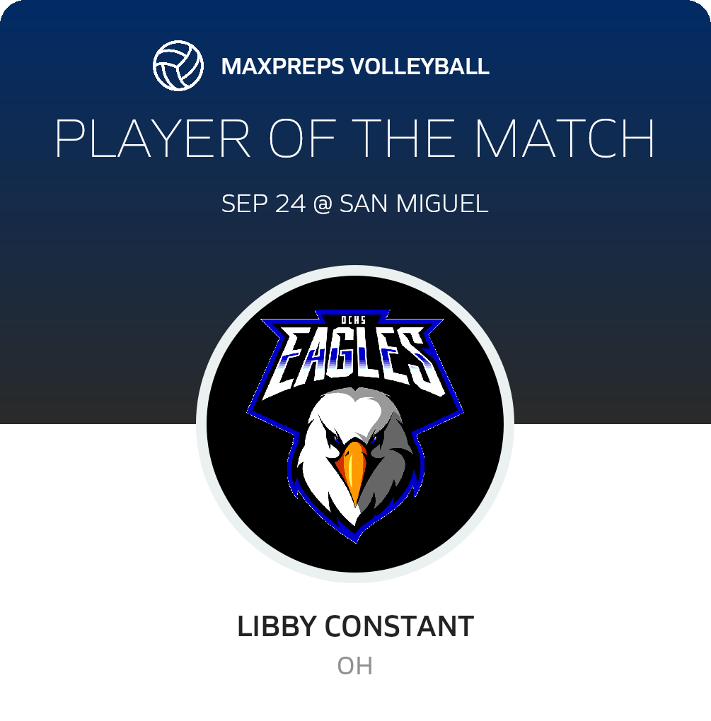 Player of the Match