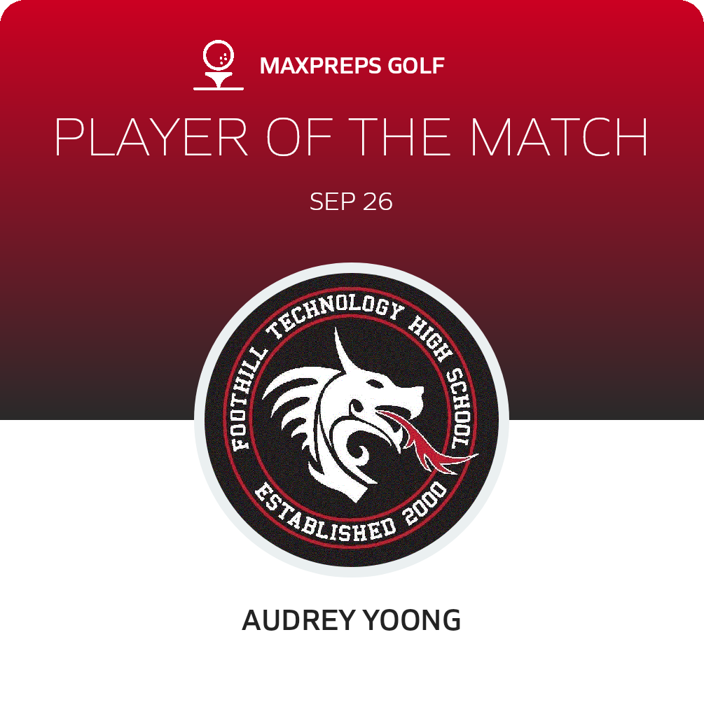 Player of the Match