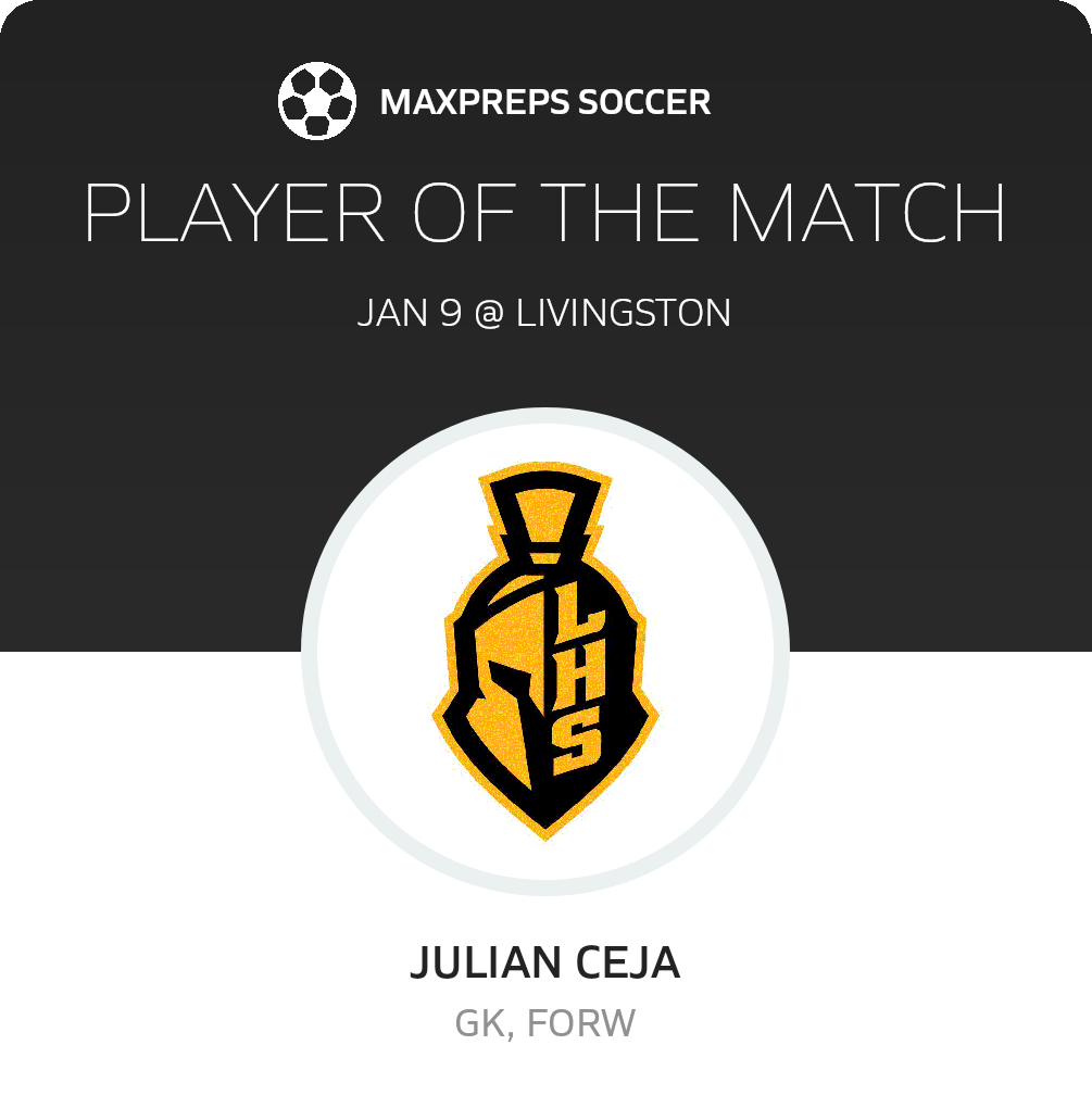 Player of the Match