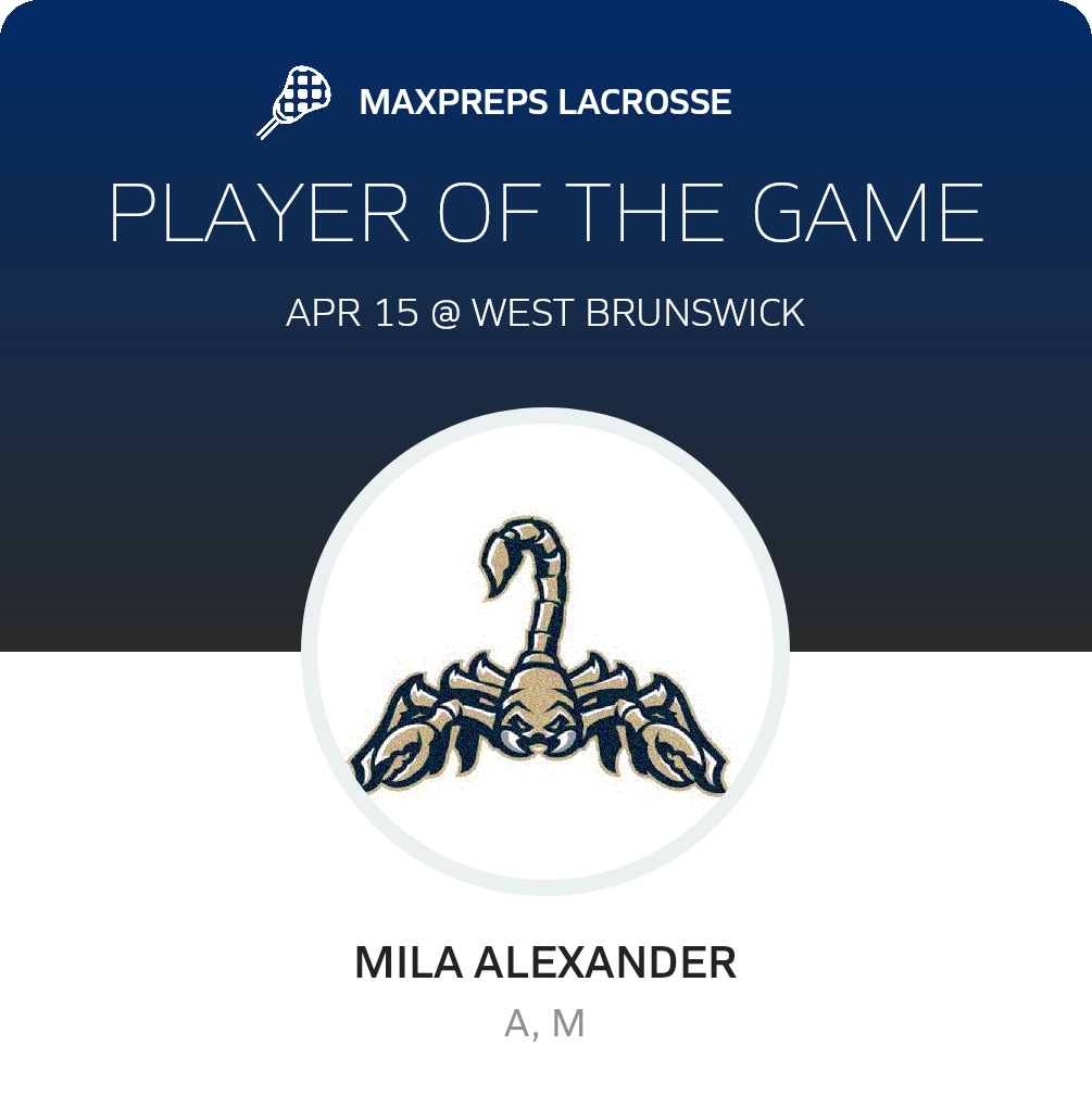 Player of the Game