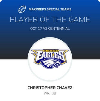 Players of the Game