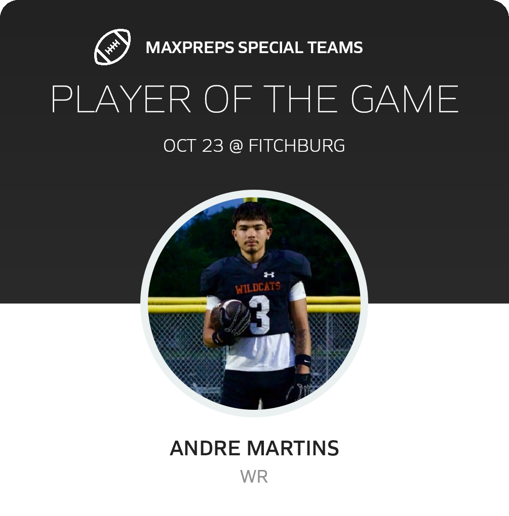 Players of the Game