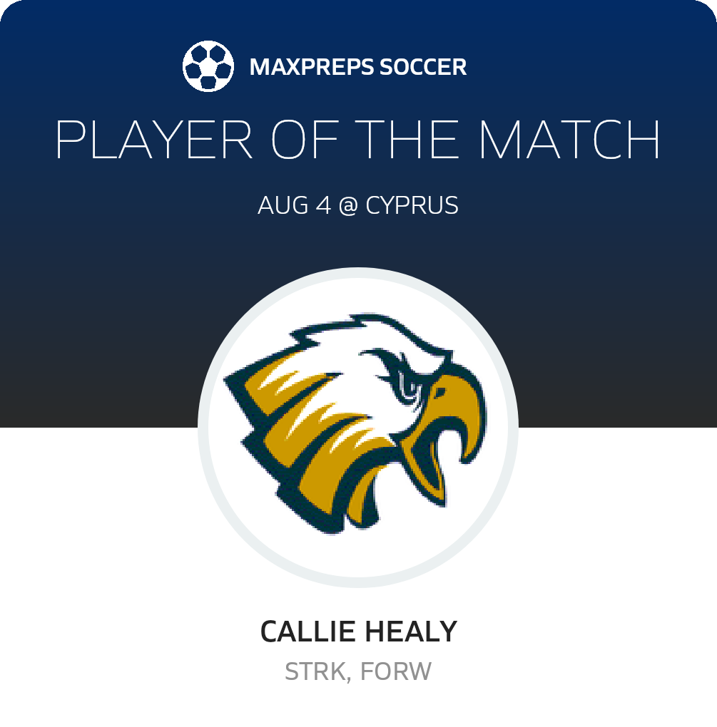 Player of the Match