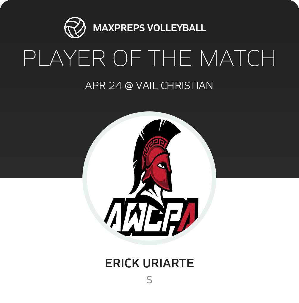 Player of the Match