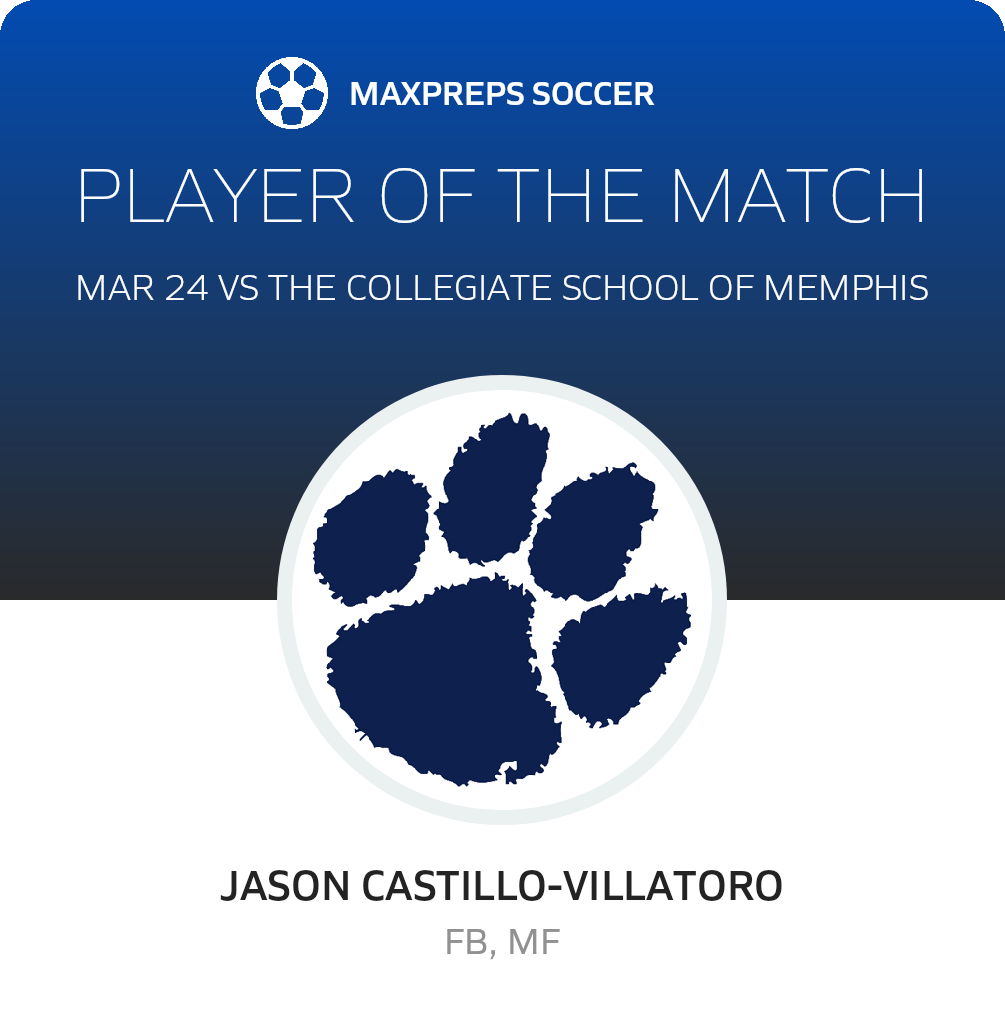 Player of the Match