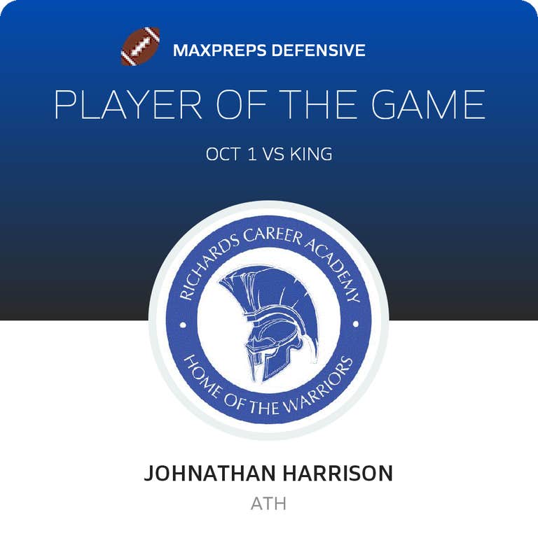 Player of the Game