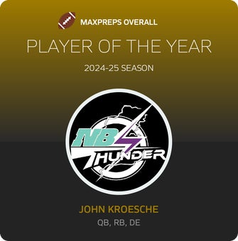 Players of the Year
