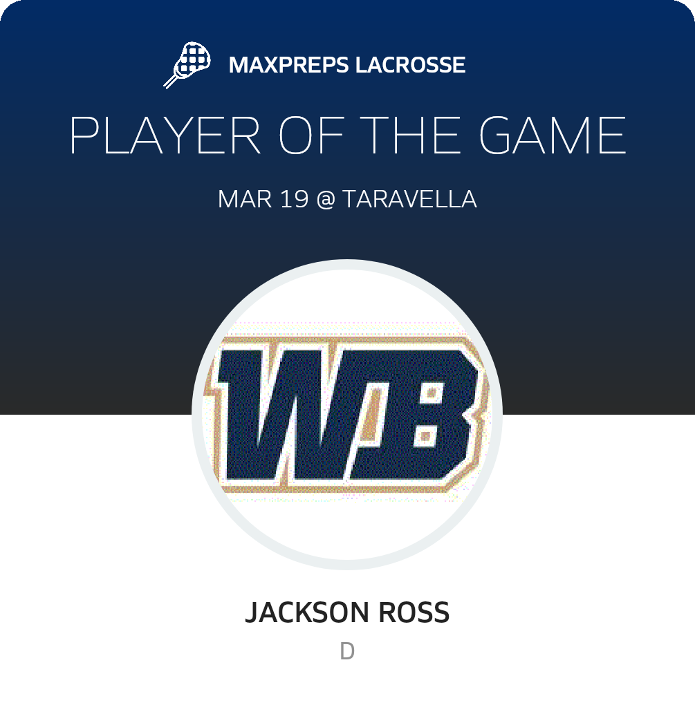 Player of the Game