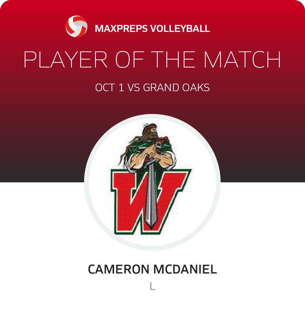 #4 Cameron Mcdaniel Player of the Game badge