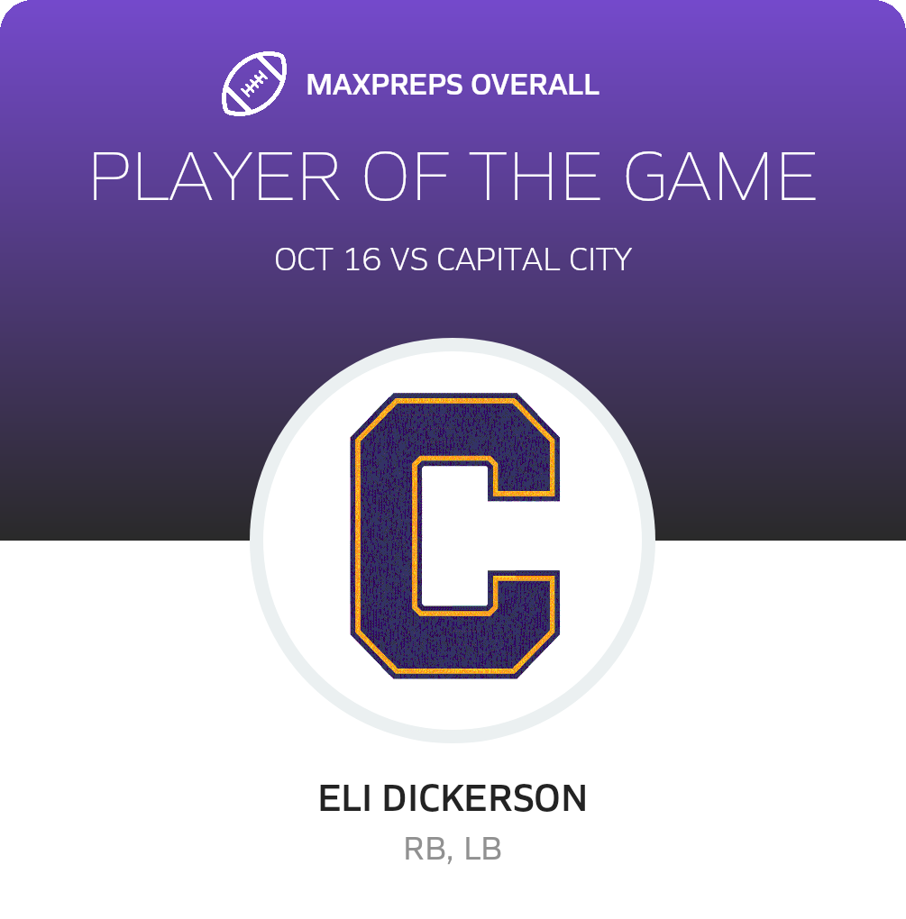 Players of the Game
