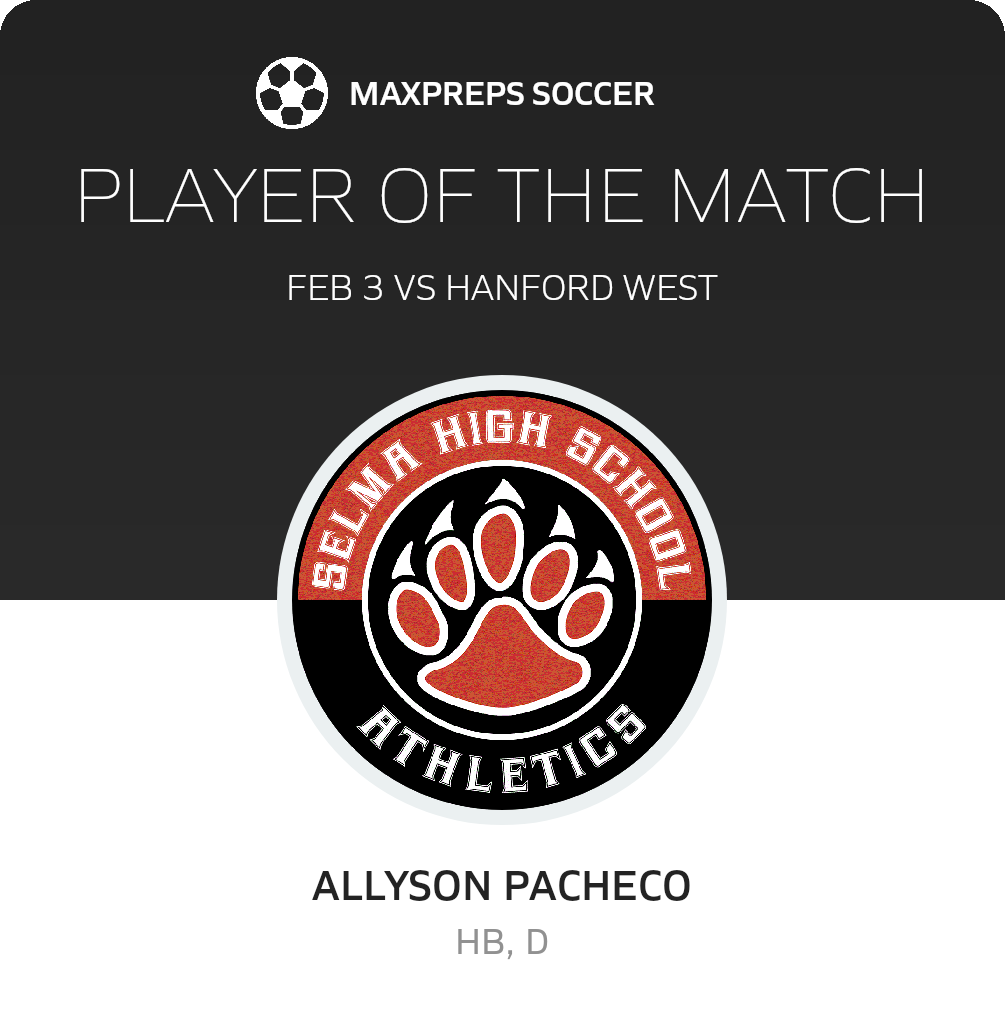 Player of the Match