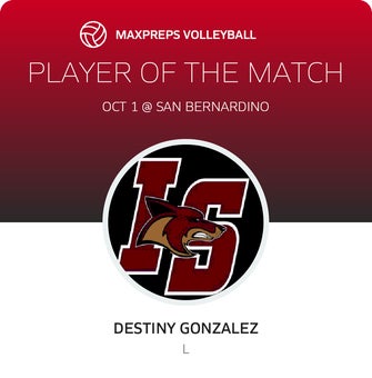 Player of the Match