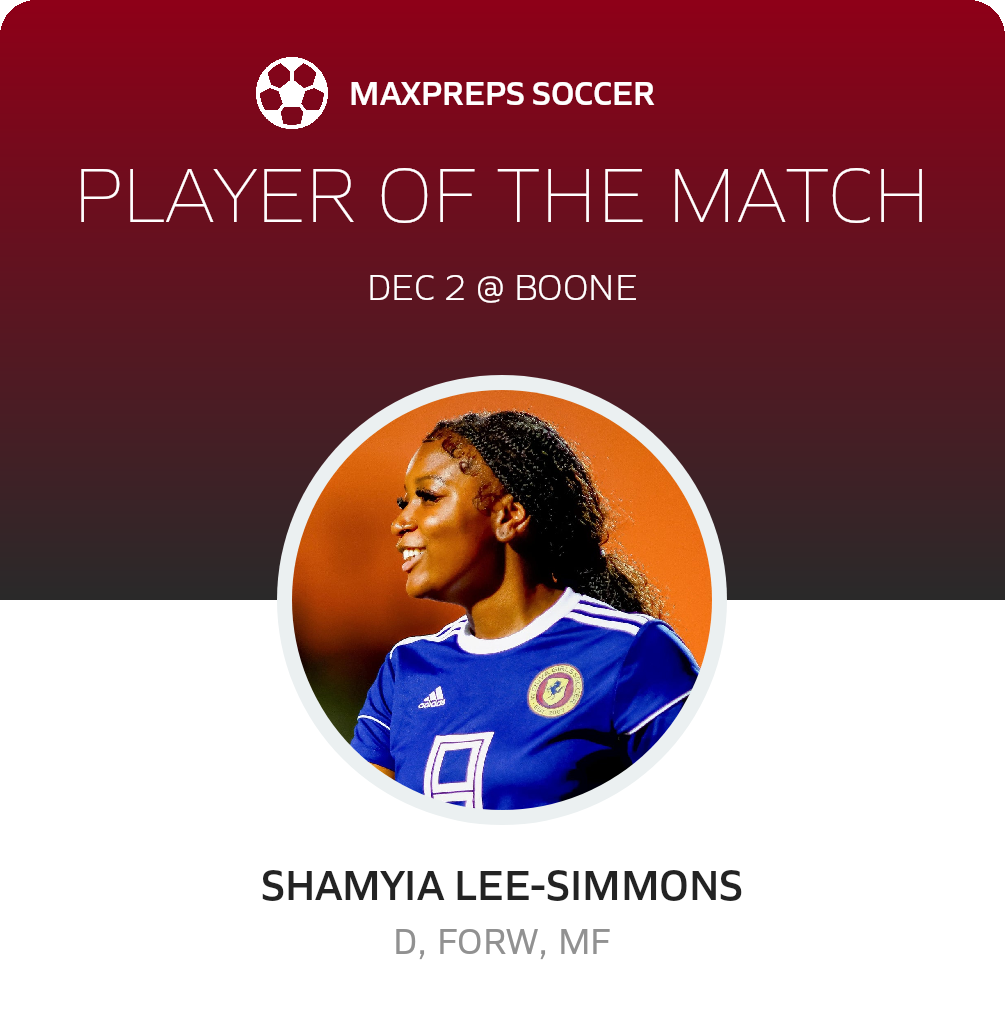 Player of the Match