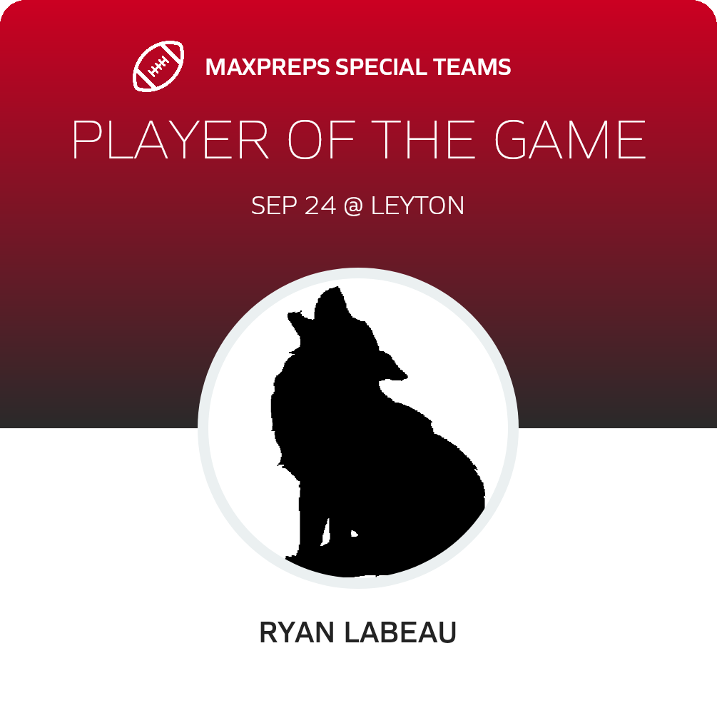 Players of the Game