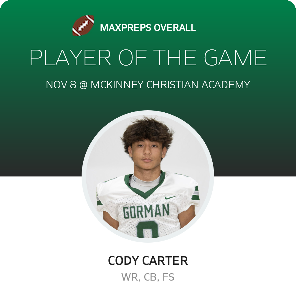 #0 Cody Carter Player of the Game badge