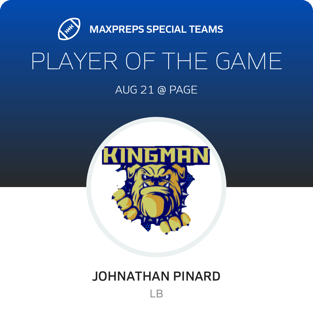 Players of the Game