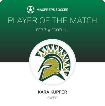 Player of the Match
