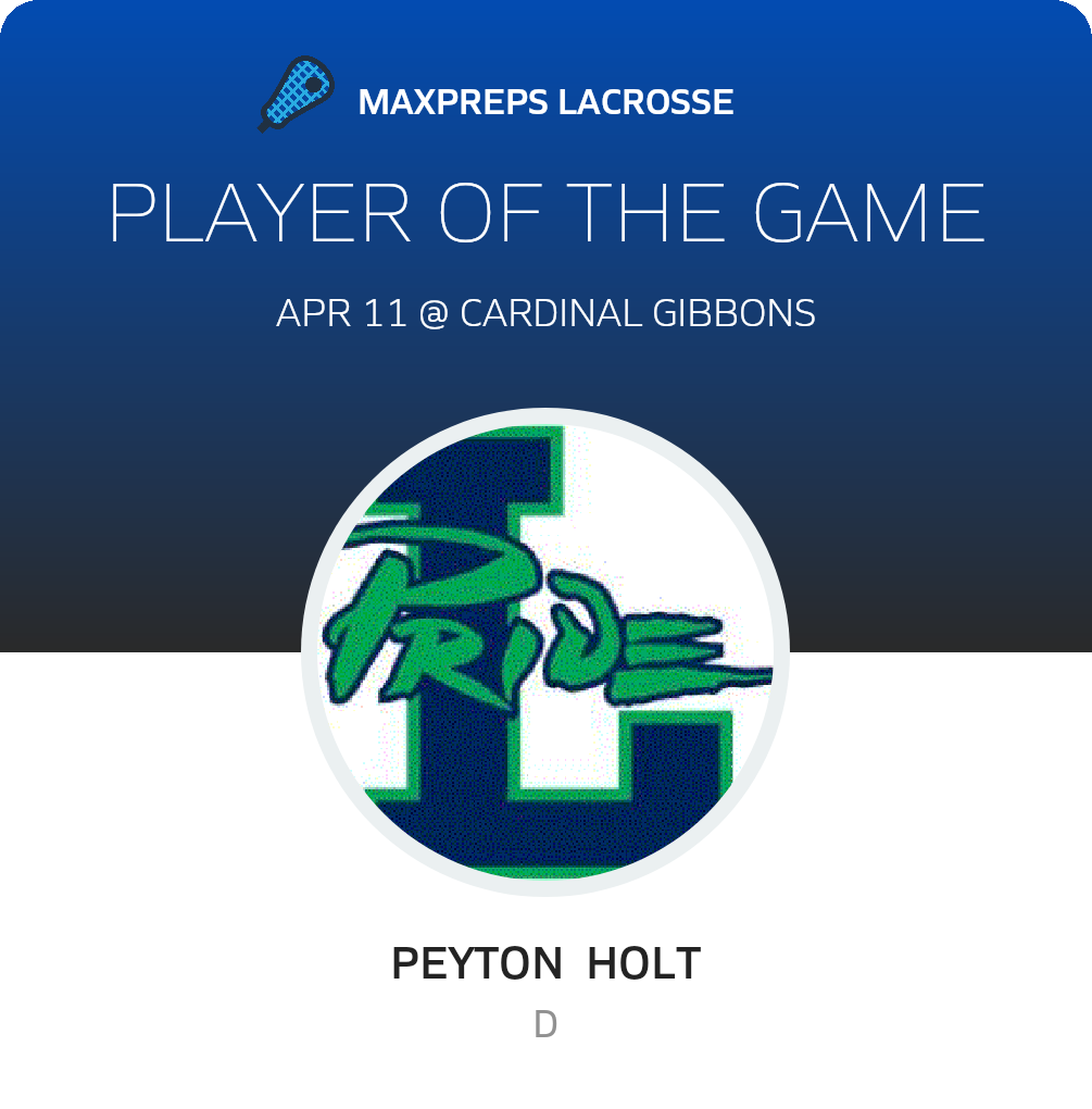 Player of the Game