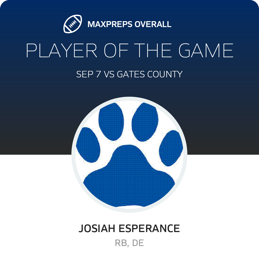Players of the Game