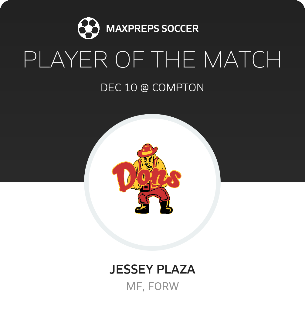 #11 Jessey Plaza Player of the Game badge