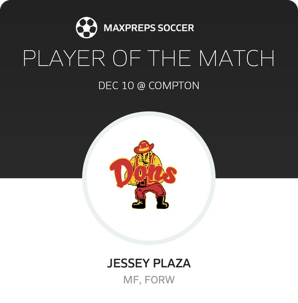 #11 Jessey Plaza Player of the Game badge