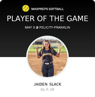 #13 Jaiden Slack Player of the Game badge