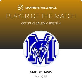 Player of the Match