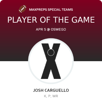 Player of the Game