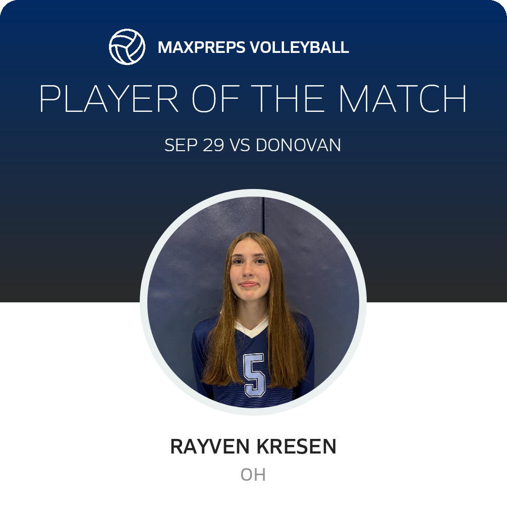 Player of the Match