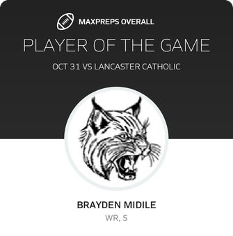 Players of the Game