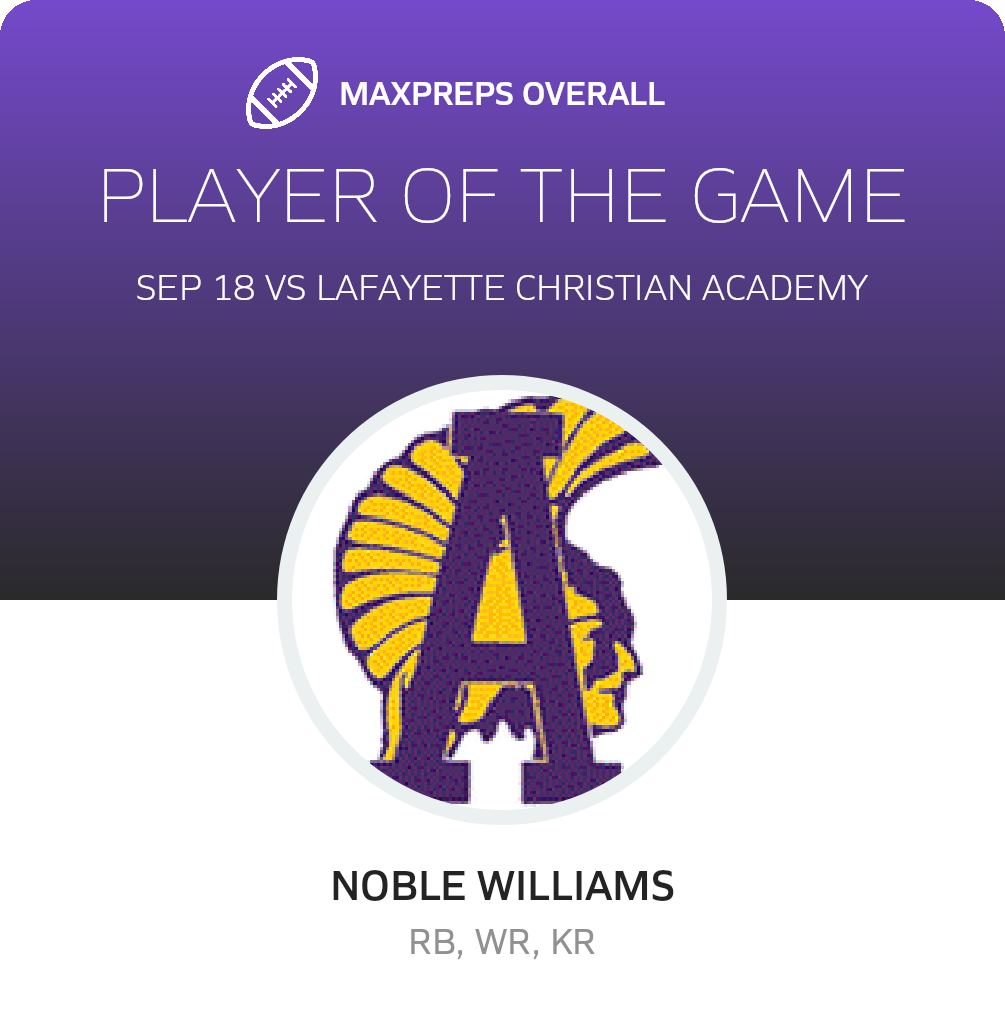 Players of the Game