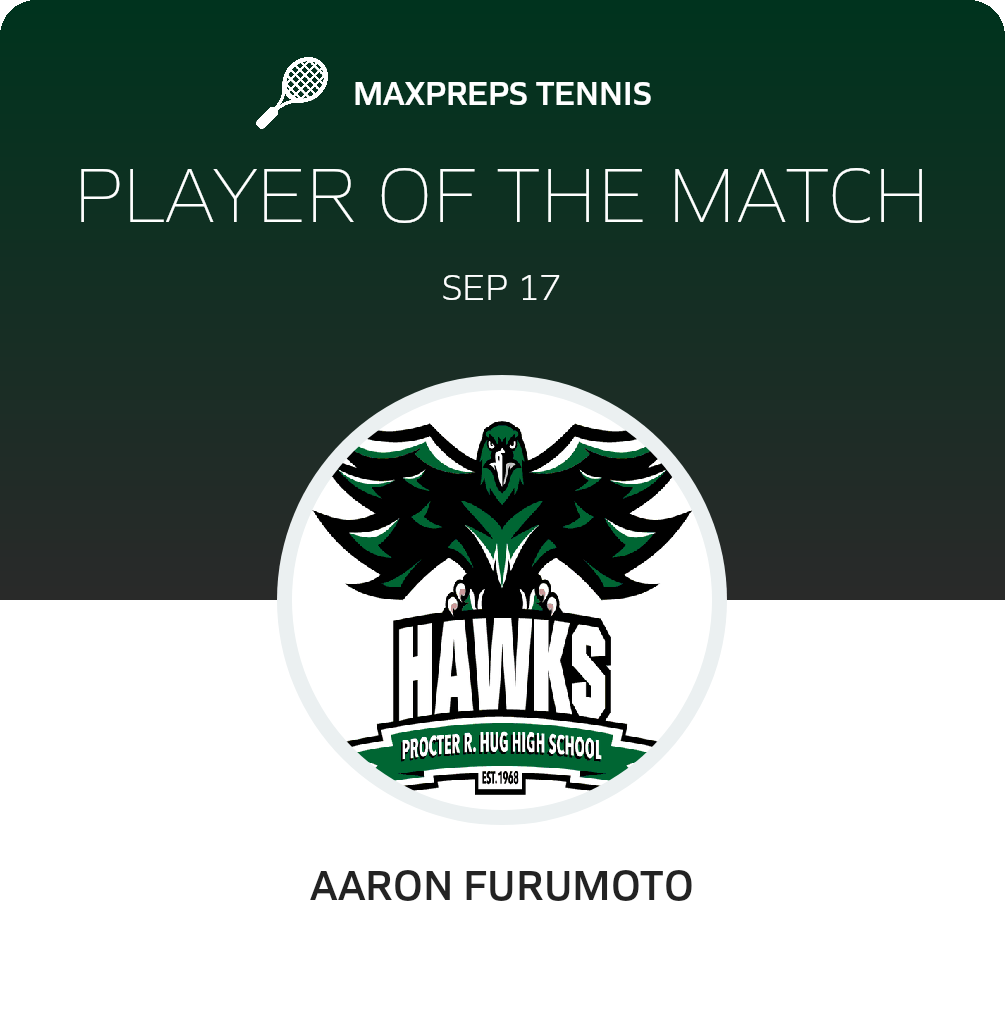 Player of the Match