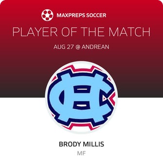 Player of the Match