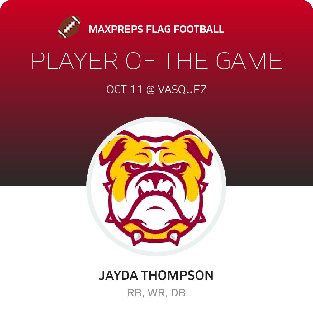 Player of the Game