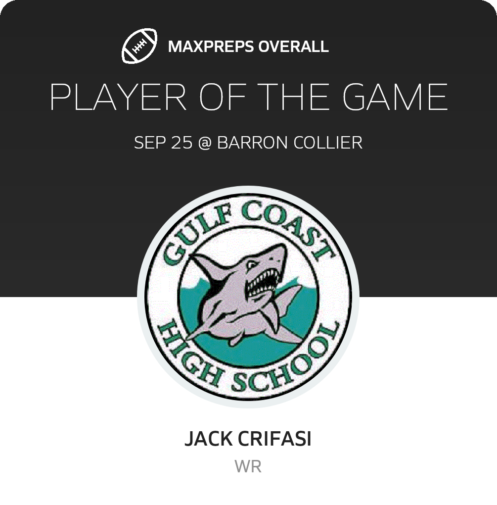 Players of the Game