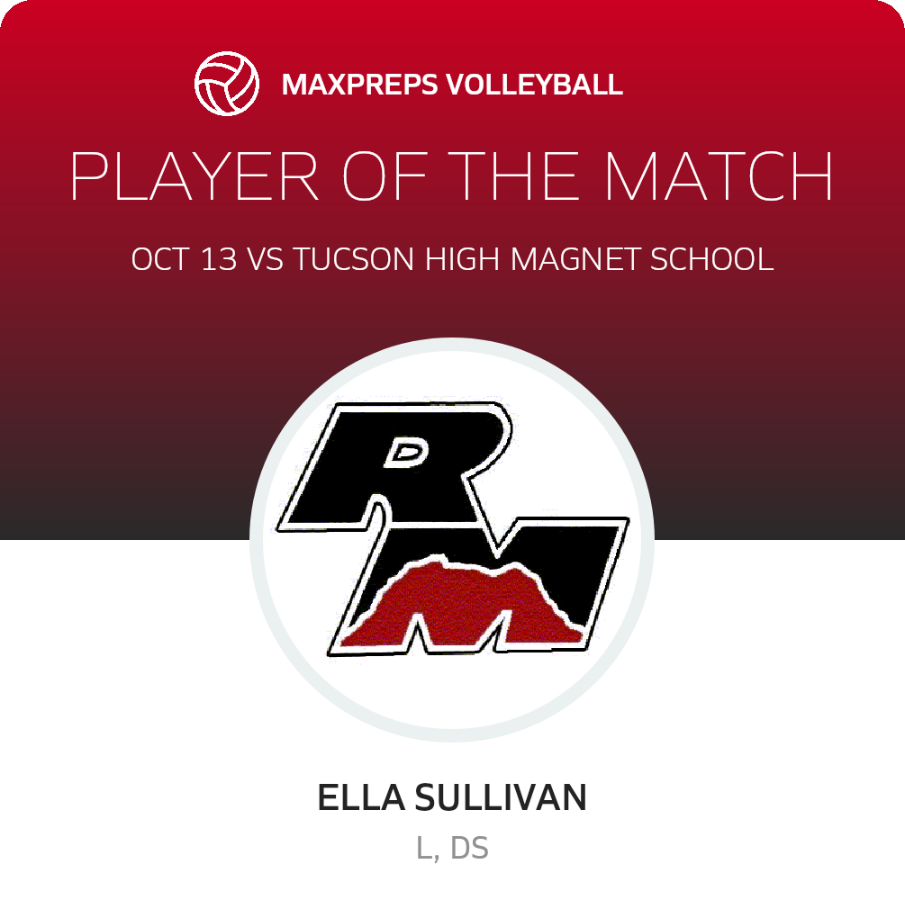 Player of the Match