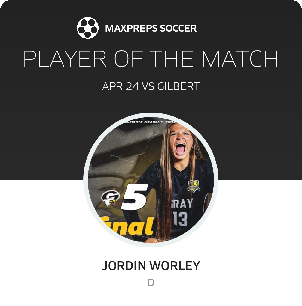Player of the Match