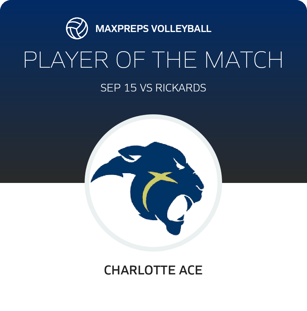 Player of the Match