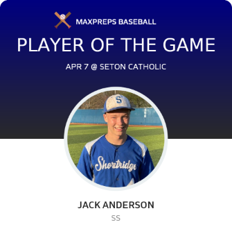 #4 Jack Anderson Player of the Game badge