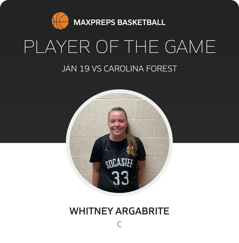 Player of the Game