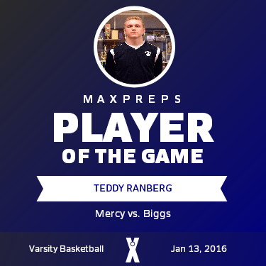 #2 Teddy Ranberg Player of the Game badge