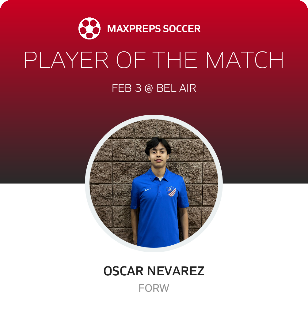 Player of the Match