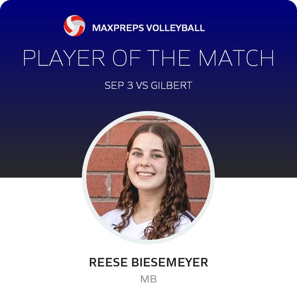#17 Reese Biesemeyer Player of the Game badge