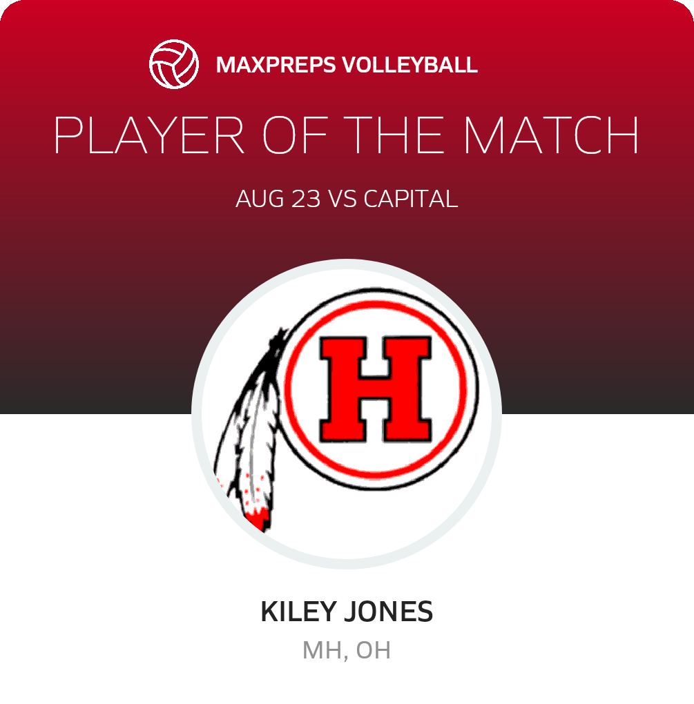 #7 Kiley Jones Player of the Game badge