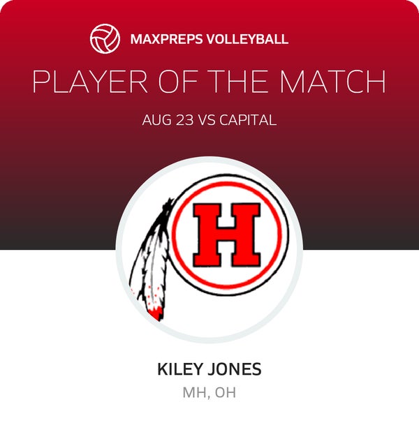 #7 Kiley Jones Player of the Game badge